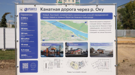 Вторую канатную дорогу начали строить в Нижнем Новгороде