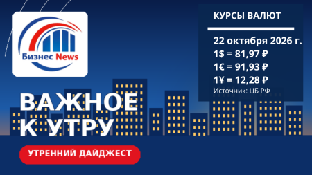 Курсы валют 22 октября 2026 года